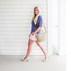 Navy Blue Eyelet Top, Comfy Wedges and Straw Bag